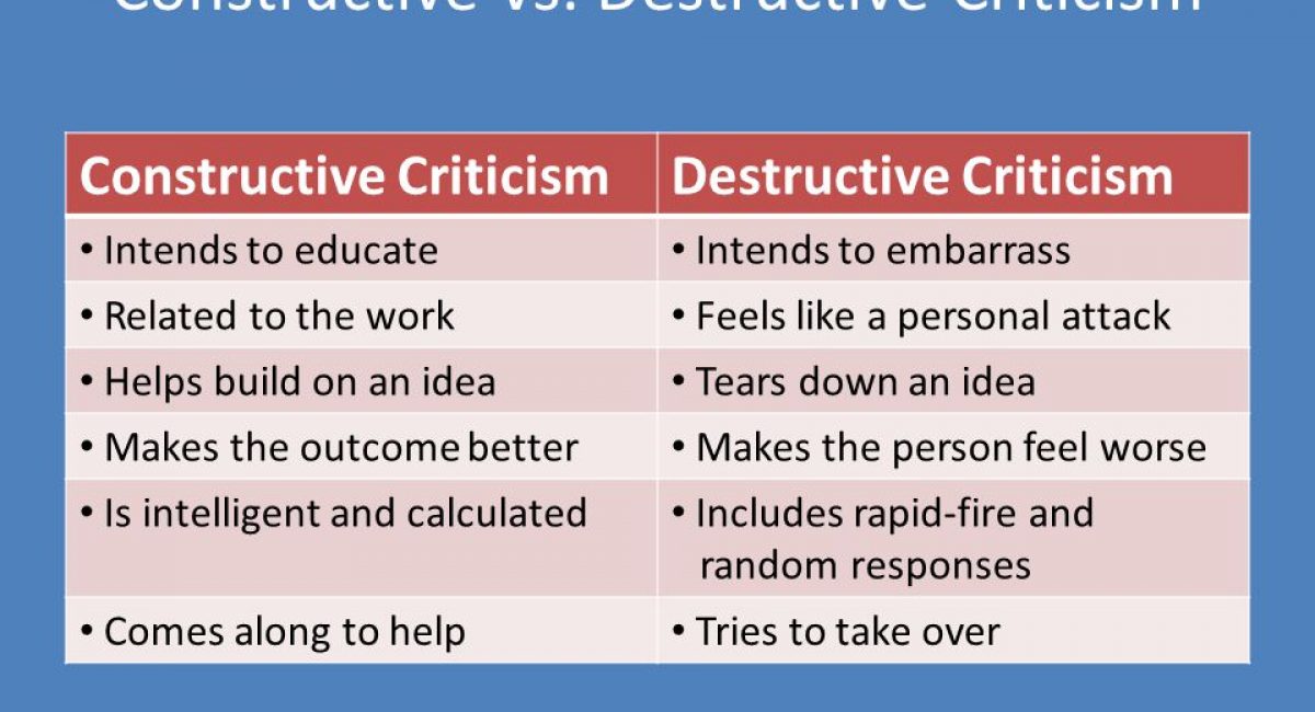 Dest VS Construct Criticism